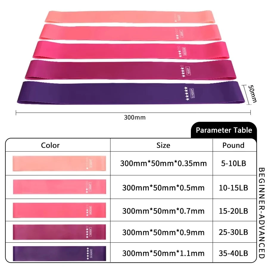 Bandes élastiques de résistance, équipement de fitness, yoga, pilates, crossfit, entraînement à domicile